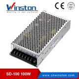 5VDC 20A, 12VDC 8.5A, 24VDC 4.2A, 48VDC 2.1A 100W DC to DC Converter (SD-100 Series)
