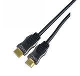 19p to 19p HDMI Cable, AV Cable