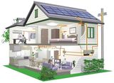 20kwh Lithium Battery System for Storage Energy System