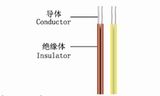 VDE 03SD-K Silicone Rubber Insulated Twin Wire