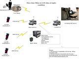 200MW Cofdm Covert Transmitter 60ms Delay 30km Long Transmission Distance