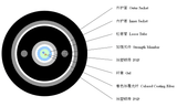 Outdoor 4 Core Multi-Mode Unitube Fiber Optic Cable