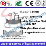 High Quality Extension Wire for K/J/R/E/S Type Thermocouple