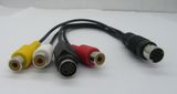 AV Cable, Support Audio and Video Function