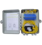 Fiber Optic FTTH Terminal Distribution Box