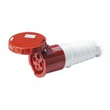 IP67 Ce 2p+E 380V 63A 6h Industrial Coupling/ Connector