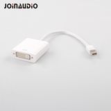 Mini Displayport to High Definition Multimedia Interface/DVI/VGA Male (9.5308)