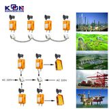 Multi Party System with Loudspeaking Function Phones (PA3)
