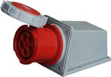 Cee/IEC 16A 4p Red Wall Mounted Socket