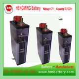 Sintered Type Ni-CD Rechargeable Battery Kpx/Gnc60 for Engine Starting