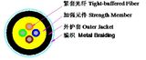 4-Fiber Cable Used for Field Operation