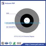 Twice Sheathed Plastic Optical Communication Cable