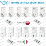 Demark/Itlay Smart Plug Remote Control Power Socket Danish Intelligent Power Socket