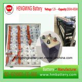 1.2V300ah 220V Kpm300 Pocket Type Nickel Cadmium Battery Kpm Series (Ni-CD Battery) Rechargeable Battery of Uganda Project