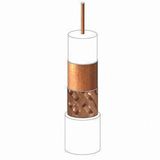 Rg 11 Coaxial Cable with Copper Conductor and PVC Jacket