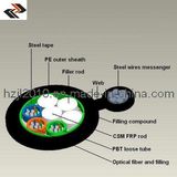 Figure-8 Fiber Optic Cable