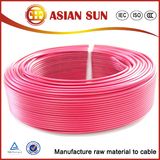 Factory Price 450/750V PVC Insulated Electrical Wire Prices