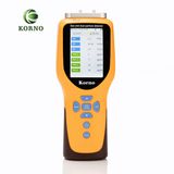 Indoor Air Quality Monitor Formaldehyde/Voc/Nh3/Pm2.5 Detector 4 in 1