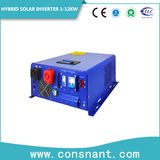 12VDC off Grid Solar Inverter 1kw