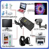 Plastic Desktop 12V 8A AC/DC Power Adapter
