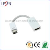 Mini DVI Male to HDMI Female Cable