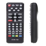 High-End Audio Car DVD Remote Control