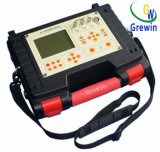 Rci 1200 Integrated Cable Fault Tester