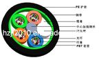 GYTS Duct Fiber Optic Cable