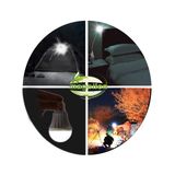 LED Emergency Light with Build-in Battery