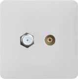 White Color TUV Certified BS Satellite+TV Socket Manufacturer