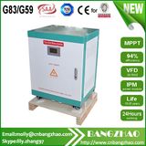 Pure Sine Wave AC to AC Frequency and Voltage Converter