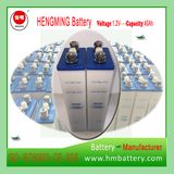 NiCd 1.2V 40ah Rechargeable Battery Pack for Switchgear