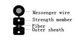 FTTH Self Supporting Indoor Fiber Optic Cable