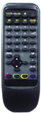 High Quality Remote Control for TV (CT-9881)