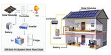 High Capacity 12V 70ah Lithium Battery for Solar Light