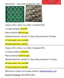 HASL Green Solder Mask PCB Board with Fr4 Low Price