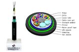 GYTA53 Underground Single Mode Fiber Optic Cable