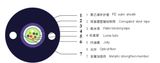 Optic Fiber Cable (GYXTW)
