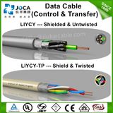 Ce Liycy-Tp Data Communication Cable for Refrigeration Electric Control System