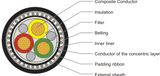 1-35kv Copper Core XLPE Insulated Steel-Tape Armoured and PVC Sheathed Power Cable