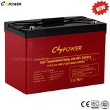 Supplier 12V100ah Rechargeable Deep Cycle Gel Battery for Solar
