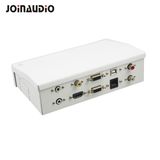 Connectivity Box Cable Box Tabletop Socket HDMI USB Adaptor (9.2120)