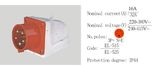 High Quality PC Plug Socket Coupling (PL-515/PL-525)