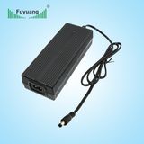 Ce RoHS Approved 24V 4.5A DC DC Power Supplies
