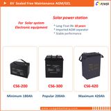 6V160ah High Quality Valve Regulated Lead Acid Battery, UPS CS6-160d