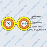 Duplex Zipcord Fiber Cable