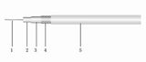 Coaxial Cable with PTFE Insulation for Communication