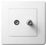 2 Gang TV + Sat Outlet