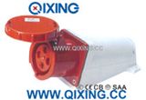 Cee/IEC 32A 4p 400V Red Wall Mounted Socket