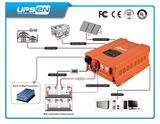 12/24V/48VDC Low Frequency Power Inverter with LCD Display
